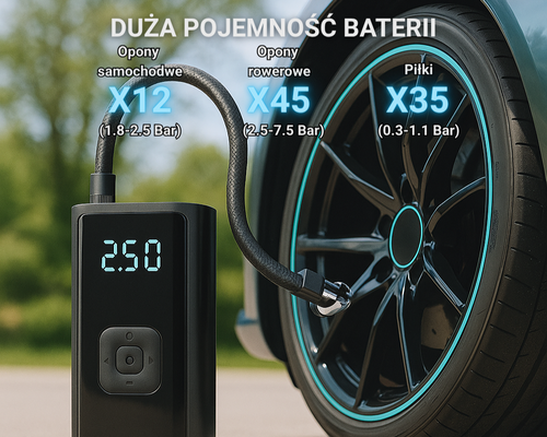 TireHero™ - kompresor samochodowy