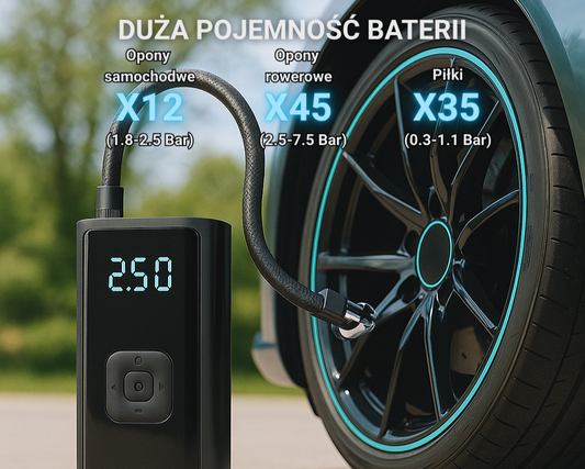TireHero™ - kompresor samochodowy
